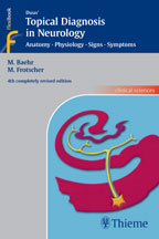 Duus' Topical Diagnosis in Neurology Anatomy, Physiology, Signs, Symptoms 4/E(已缺書)