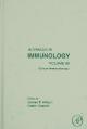 Cancer Immunotherapy
