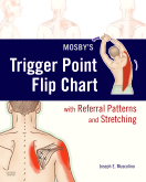 Mosby's Trigger Point Flip Chart with Referral Patterns and Stretching(已絕版)