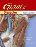 Grant's Dissector (Spiral Bound)14/E 2009(限量特價)