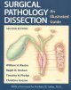 Surgical Pathology Dissection: An Illustrated Guide
