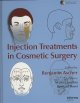 Injection Treatments in Cosmetic Surgery 2009