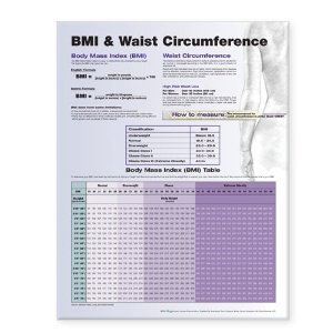 BMI and Waist Circumference Laminated