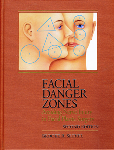 Facial Danger Zones: Avoiding Nerve Injury In Facial Plastic Surgery, 2nd Edition 2010