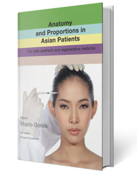 Anatomy and Proportions in Asian Patients : Anatomy, Asian Patients, Plastic Surgeon, Thread