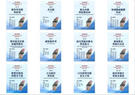 眼科學綜覽(Ophthalmology Overview) 12vols/set 2021