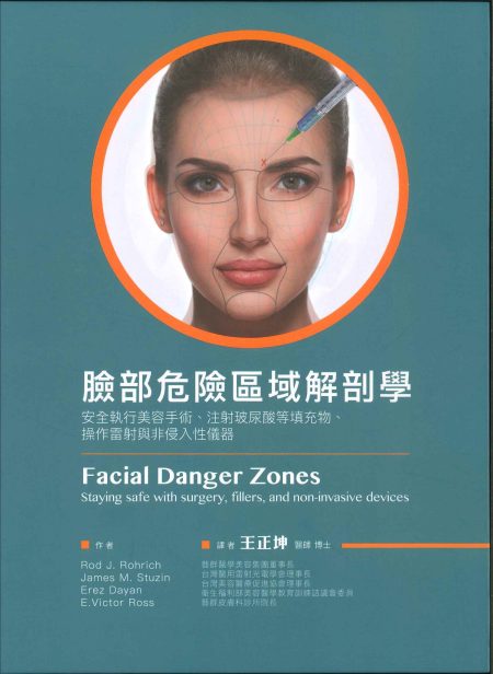 臉部危險區域解剖學(Facial Danger Zones)+Video